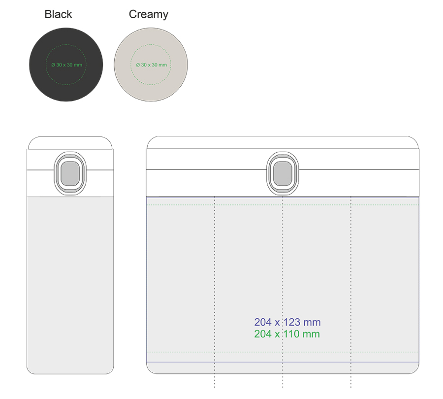 Standard imprint areas