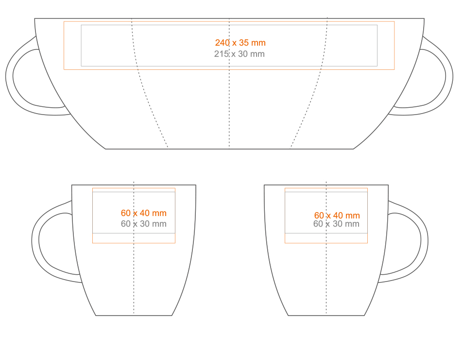 Standard imprint areas