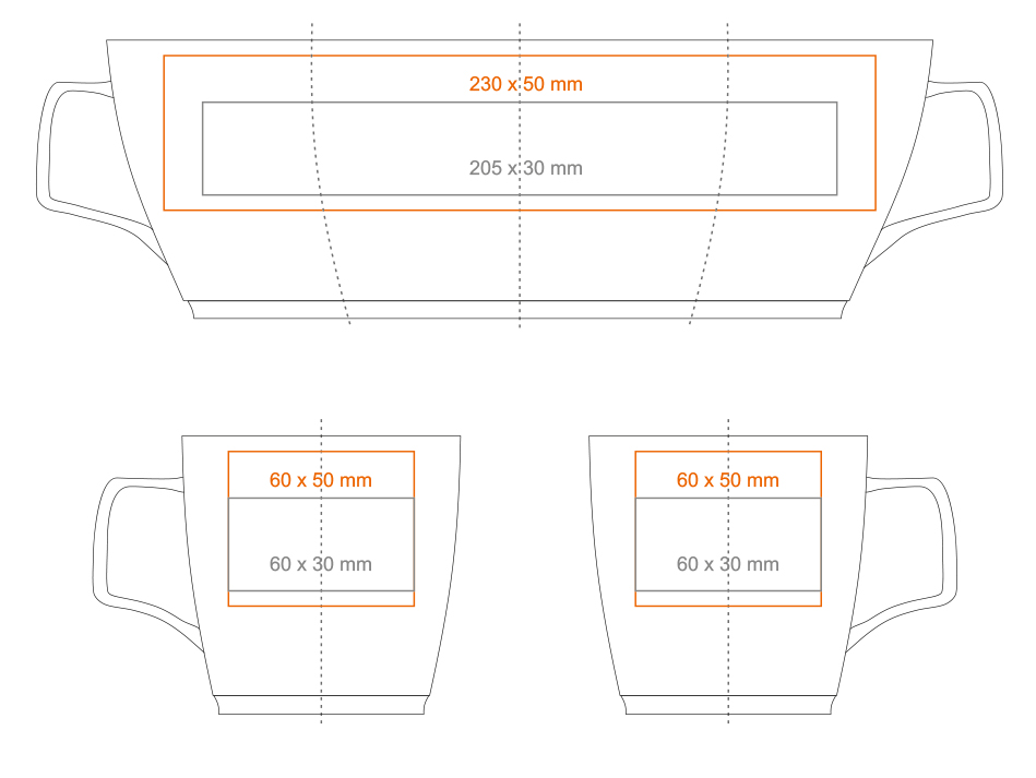 Standard imprint areas
